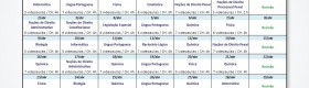 Plano de estudos papiloscopista Polícia Federal Plano de estudos papiloscopista Polícia Federal