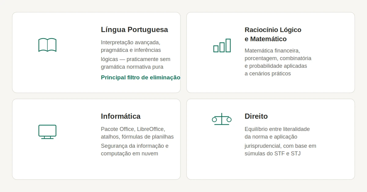 disciplinas_fgv