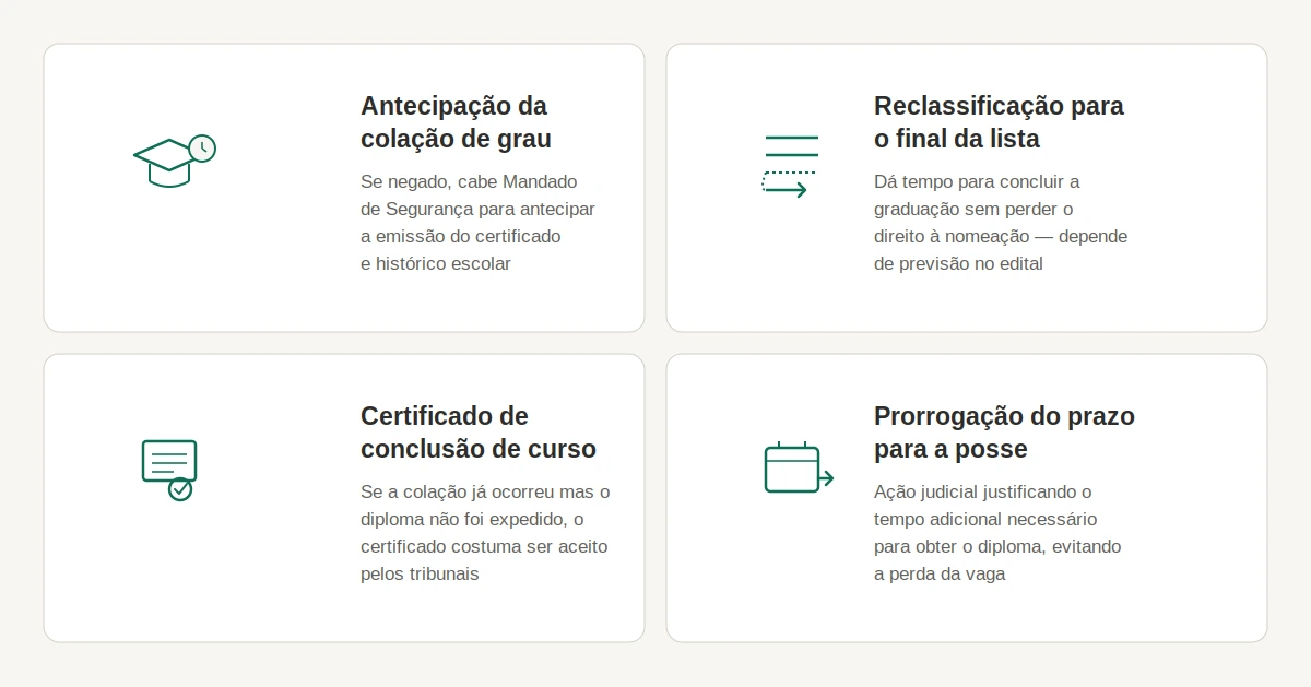 diploma_saidas_legais