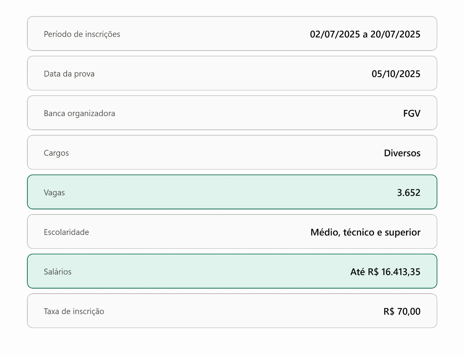 resumo-de-dados