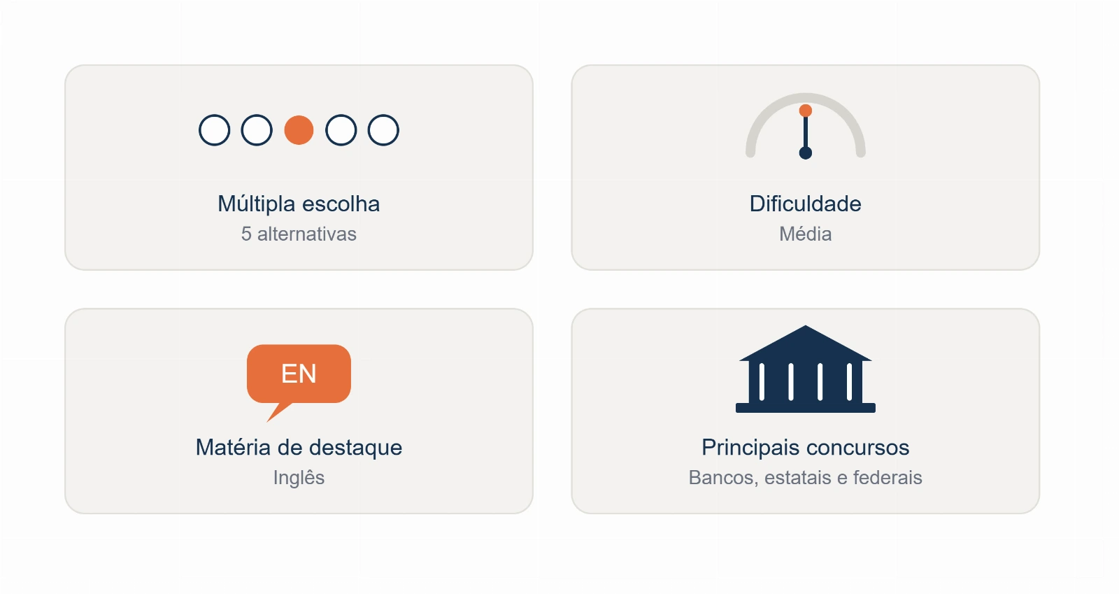 Cesgranio é uma banca difícil
