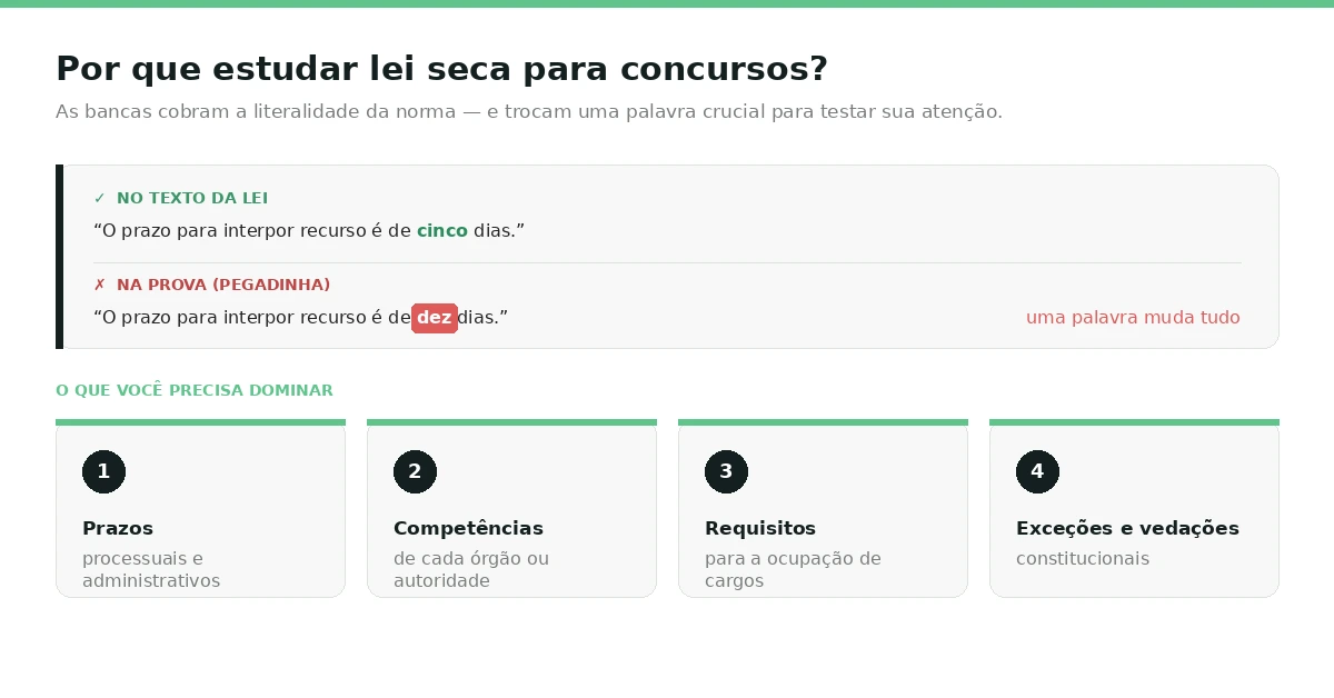 por-que-estudar-lei-seca-para-concursos