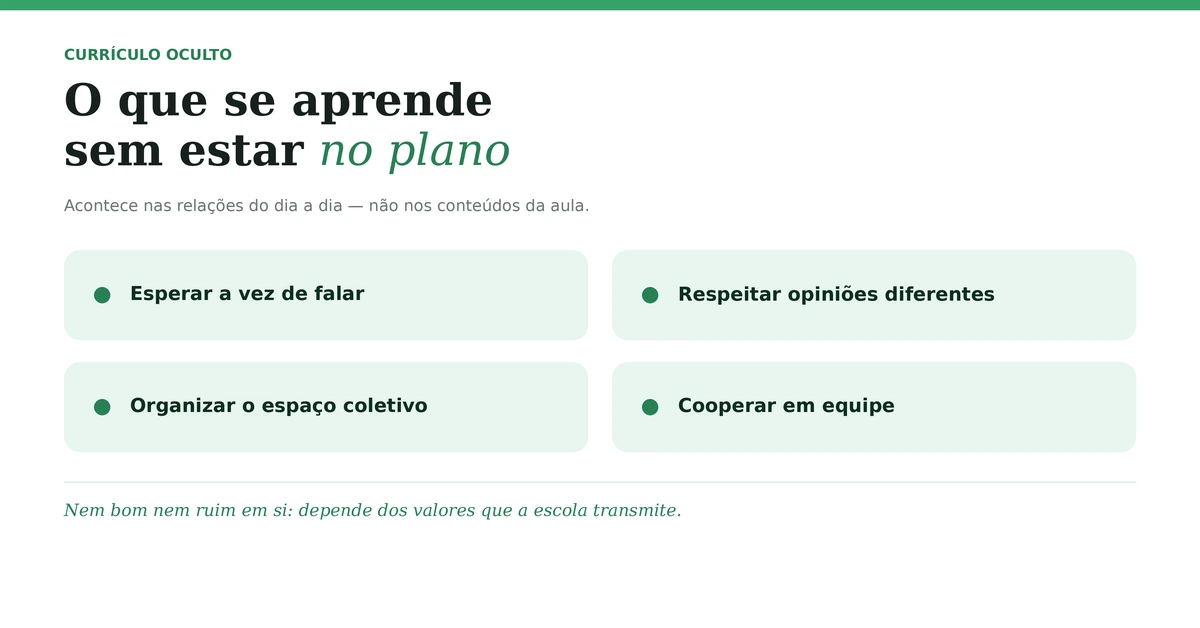 Como o currículo oculto aparece no dia a dia