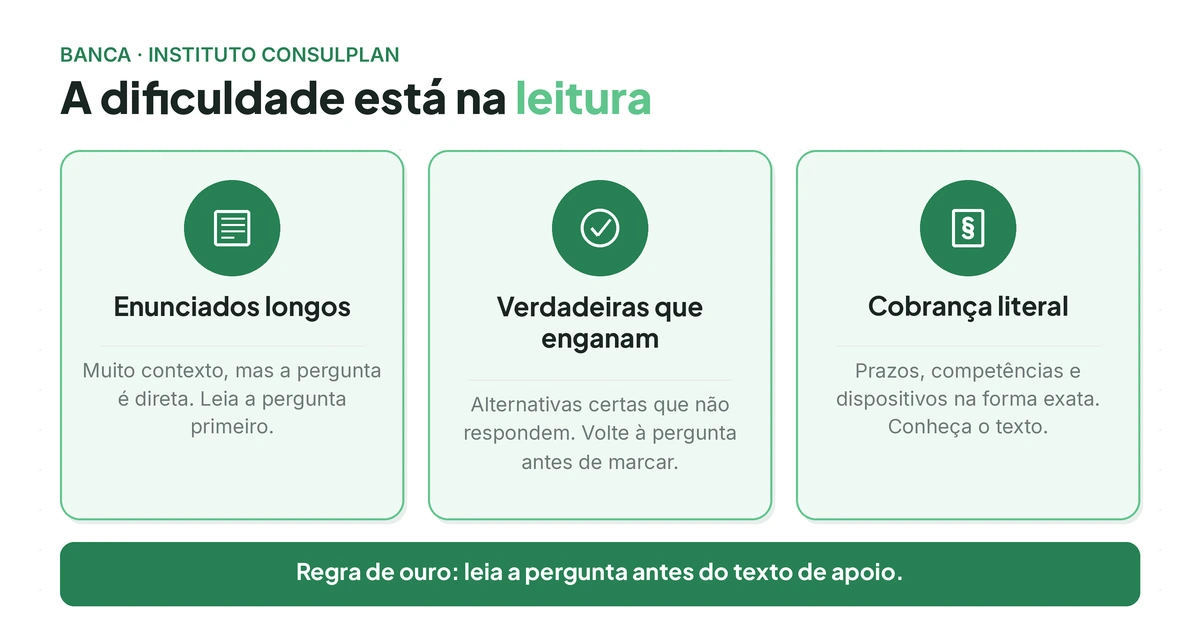 Estilo da banca Consulplan: enunciados longos, alternativas que enganam e cobrança literal da lei.