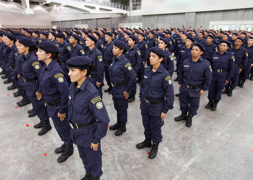 guarda municipal fortaleza