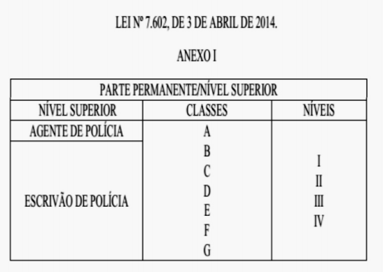 concurso-p-al-remuneração-1