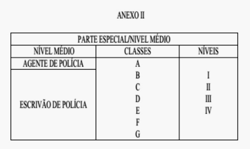 concurso-p-al-remuneração-2