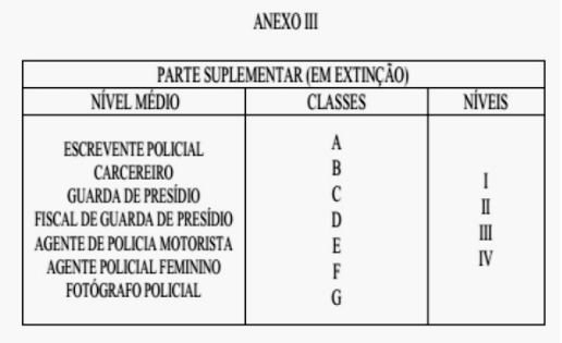 concurso-p-al-remuneração-3
