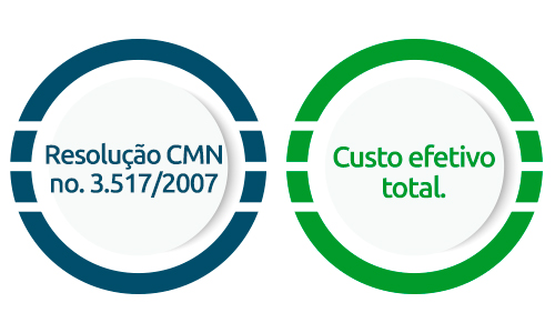 cmn resolucao 3517 2007