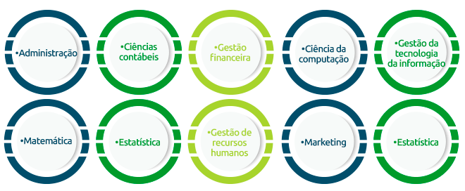 cursos para bancarios