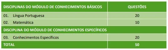 concurso funarte 2014
