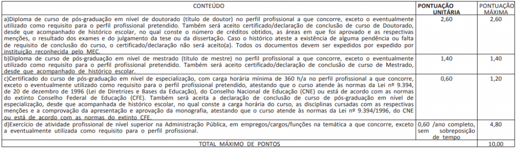 prova_tit_concurso_do_ministério_da_economia_2021