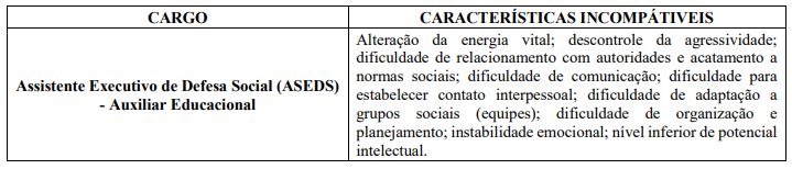 avaliação-psicológica-sejusp-mg