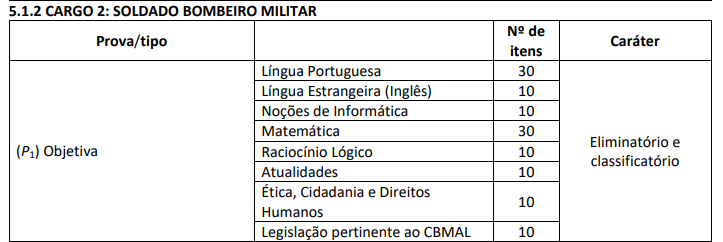 prova-soldado-bombeiro-militar