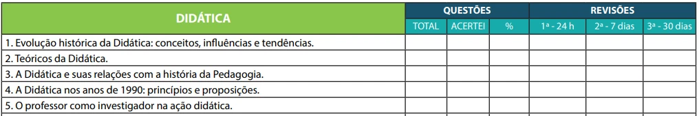 checklist-concurso-SEED-RR