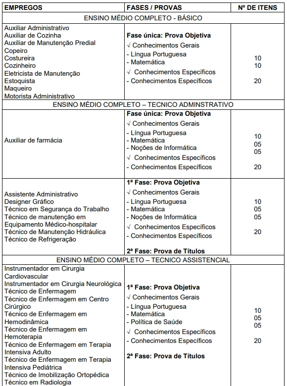 pb-saúde-provas-1