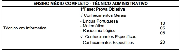 pb-saúde-provas-2