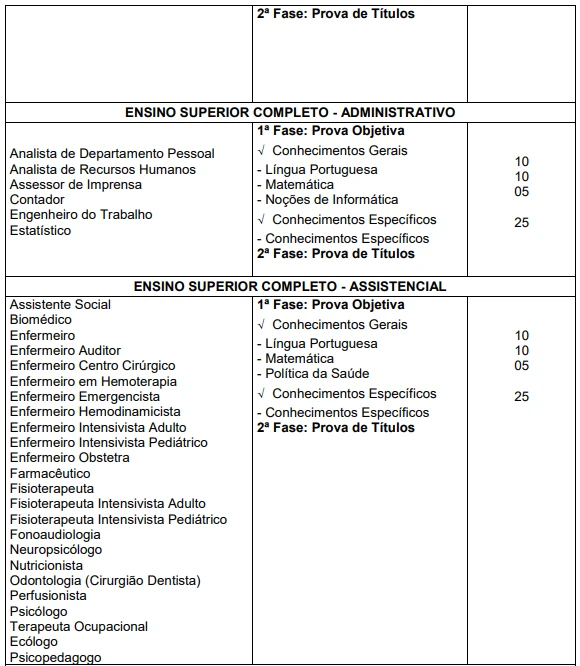 pb-saúde-provas-3