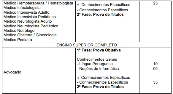 pb-saúde-provas-5