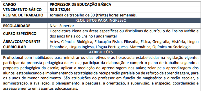 quadro-cargos-seed-rr