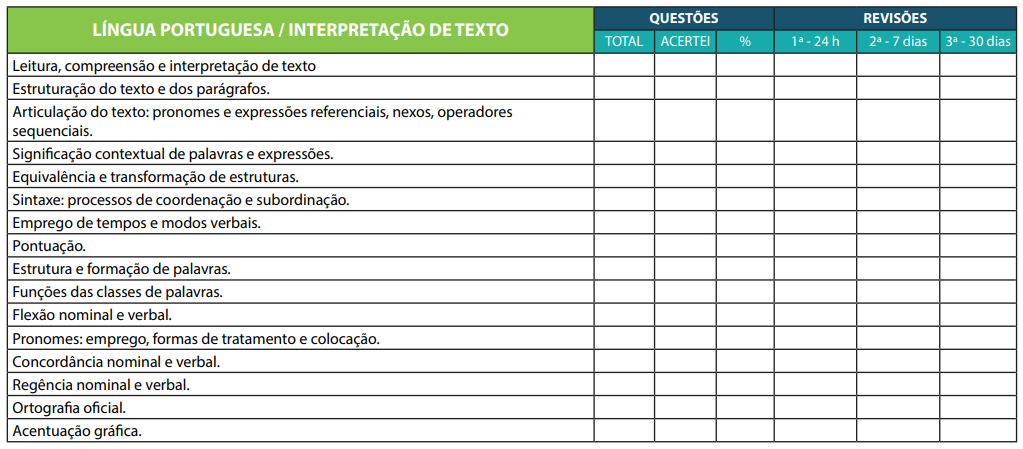 checklist_Concurso-PM-CE