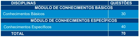 prova-tce-ro