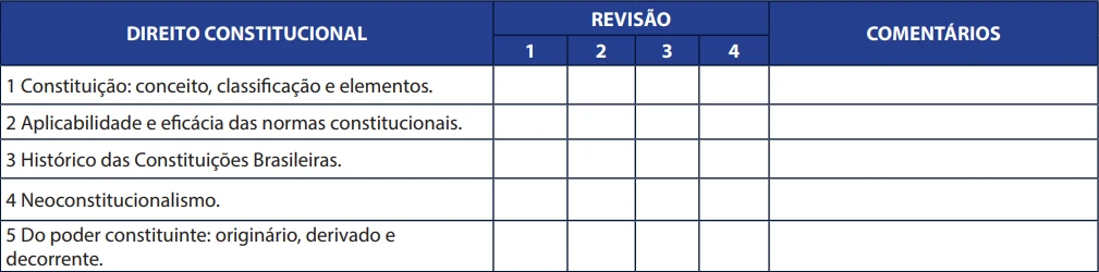 checklist-XXXIII Exame de Ordem