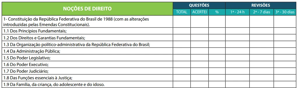 checklist-concurso-TJM MG