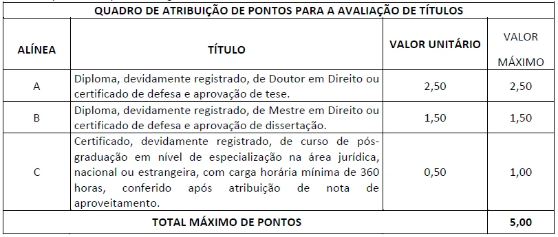 titutlos TCE RJ