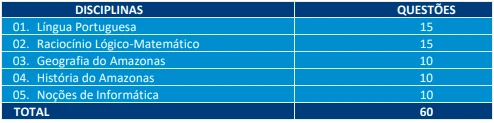 prova-assistente-concurso-SSP-AM