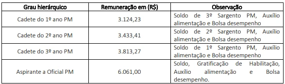 concurso-pm-pb1