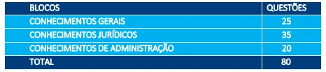 prova-pm-pb