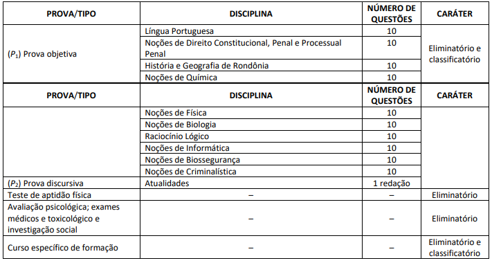 politec-ro-prova-agente