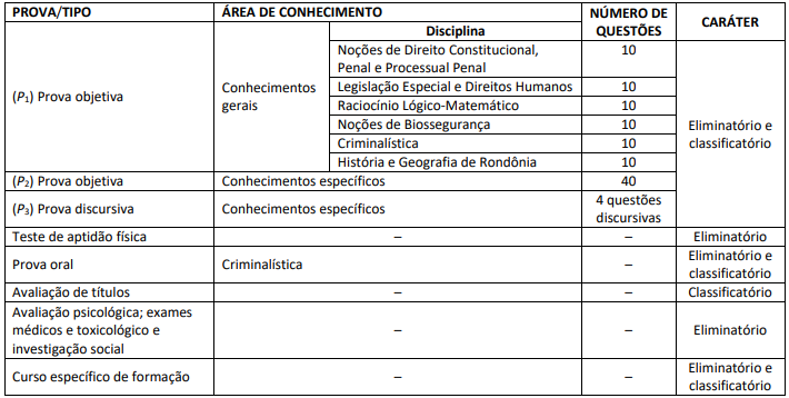 politec-ro-prova-perito-6