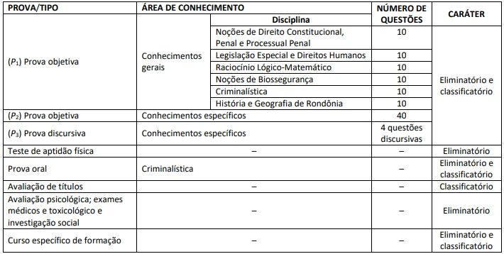 politec-ro-prova-perito-6