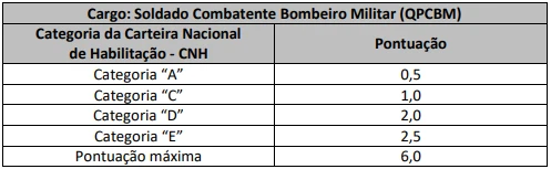 cnh-cbmes