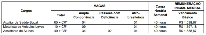 concurso-prefeitura-de-colombo-vagas-01