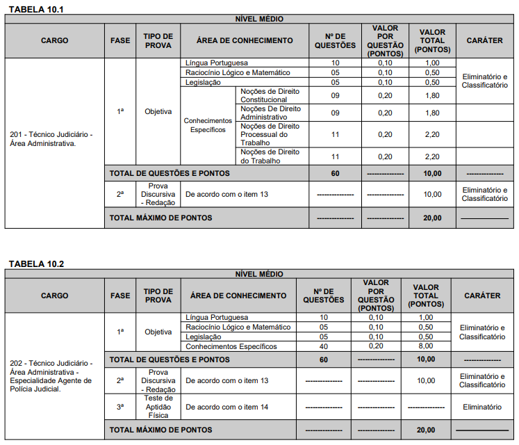 concurso-trt-19-provas-1