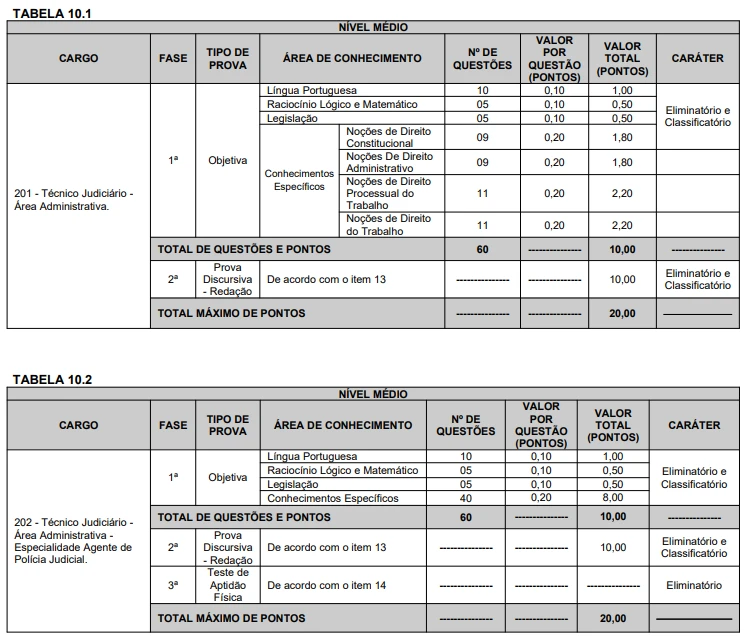 concurso-trt-19-provas-1