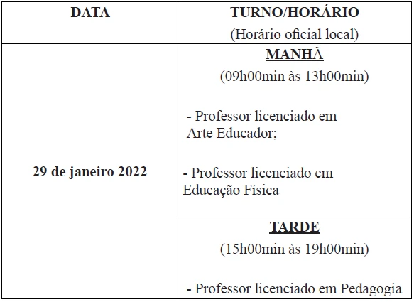 SME RR concurso