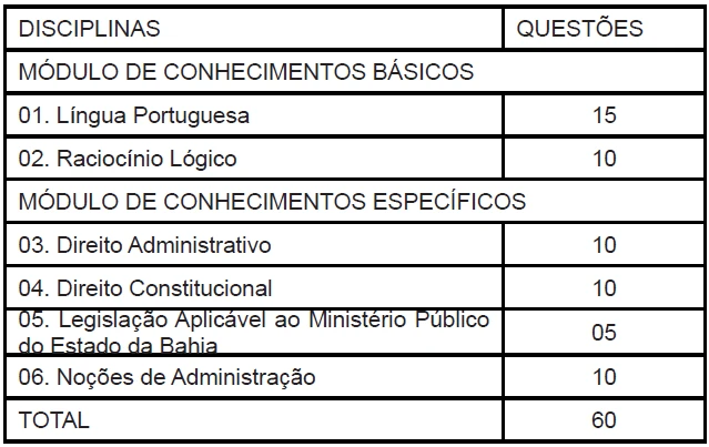 mp ba assistente