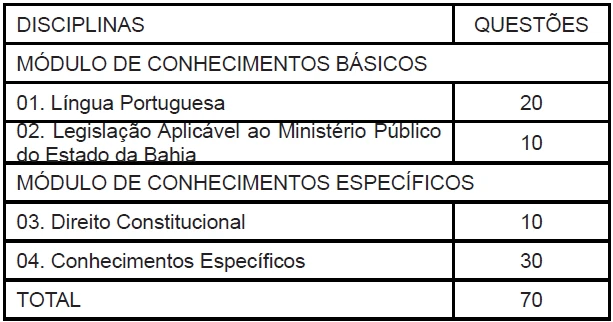 mp BA tecnico