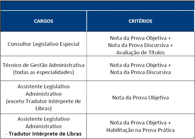 Alema concurso 2023