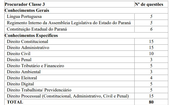concurso alep pr 2024