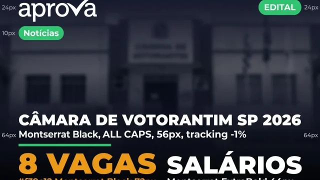 Concurso Câmara de Votorantim SP: Edital Publicado com Salários até R$ 9 Mil