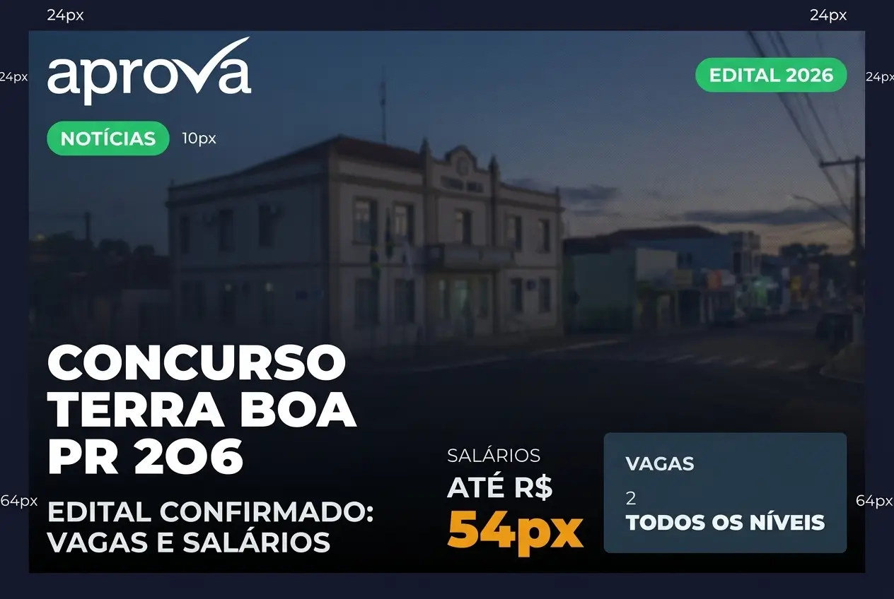 Notícia: Edital Concurso Prefeitura de Terra Boa PR 2026 publicado! Vagas p/ níveis fundamental e superior c/ iniciais de até R$ 4,5 mil.