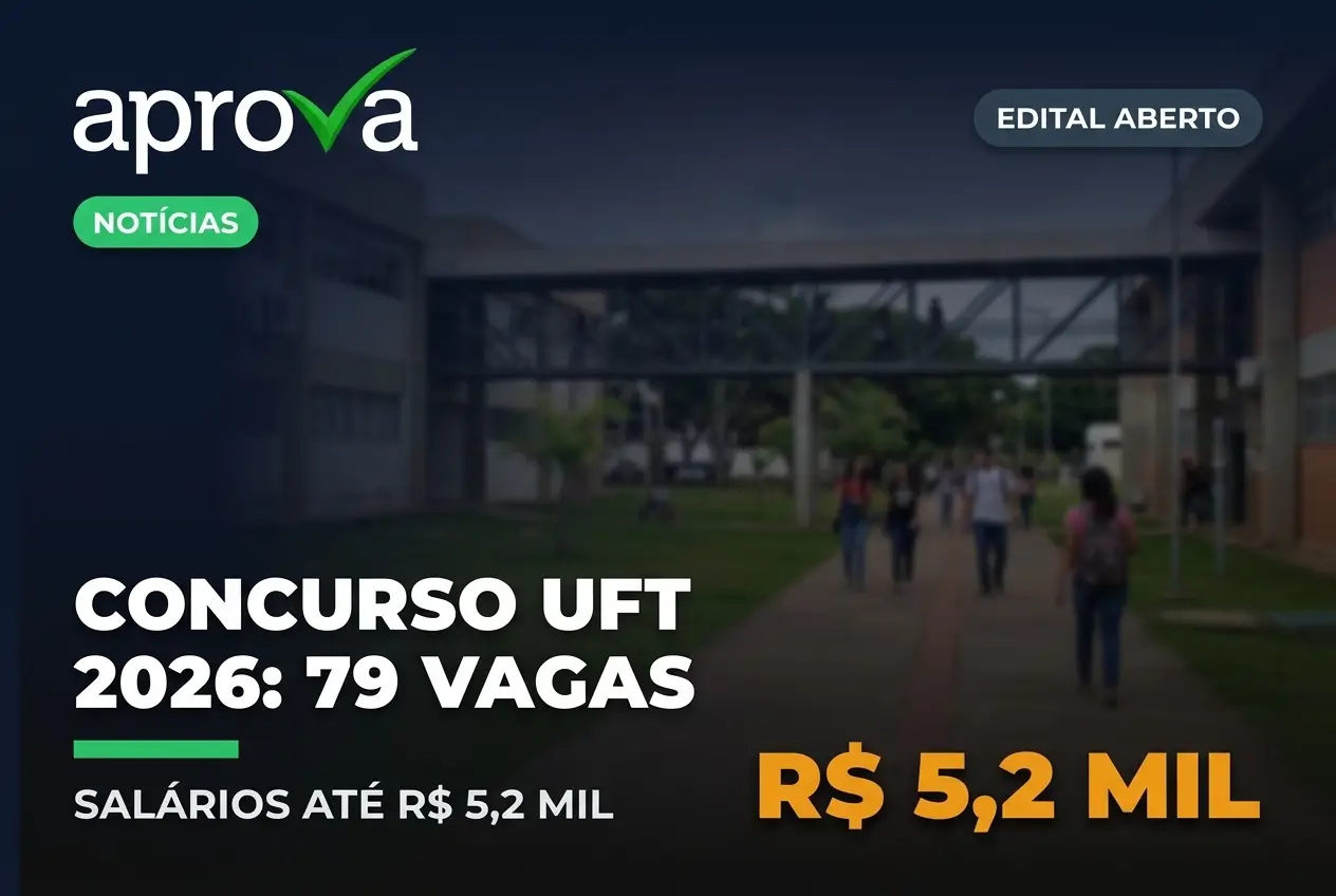 Notícia: Edital do Concurso UFT 2026 publicado! São 79 vagas para níveis médio e superior com salários de até R$ 5,2 mil. Veja como se inscrever.