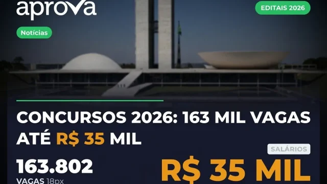 Concursos Federais 2026: 163 mil Vagas e Salários de R$ 35 mil