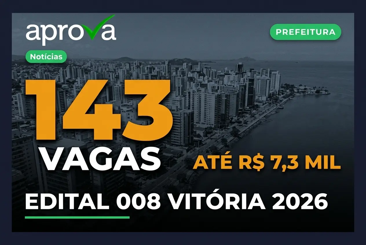 Gráfico de vagas de emprego em Vitória 2026 com 143 vagas até R$ 7,3 mil