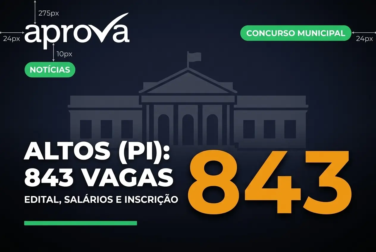Notícia: Concurso Prefeitura de Altos PI 2026 aberto! São 843 vagas imediatas para todos os níveis e salários de até R$ 6,1 mil. Confira!